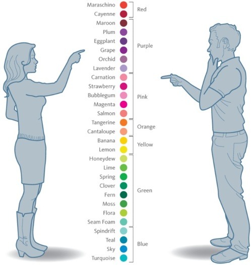 erkekler-ve-kadınlar.jpg